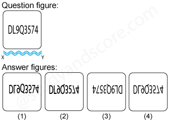 Non verbal reasoning, water images practice questions with detailed solutions, water images question and answers with explanations, Non-verbal series, water images tips and tricks, practice tests for competitive exams, Free water images practice questions